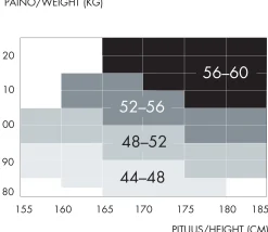 Nanso CURVY 20 den sukkahousut -* Katso Curvy-Sukkahousut|Katso Valikoima