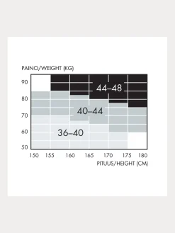 Nanso HARMONY SATIN 20 den sukkahousut -* Katso Valikoima|Katso Sukkahousut