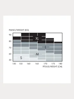 Nanso MERINO villasukkahousut - musta* Katso Valikoima|Katso Sukkahousut