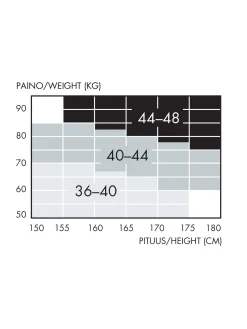 Nanso PAMELA 50 den sukkahousut-* Katso Valikoima|Katso Sukkahousut