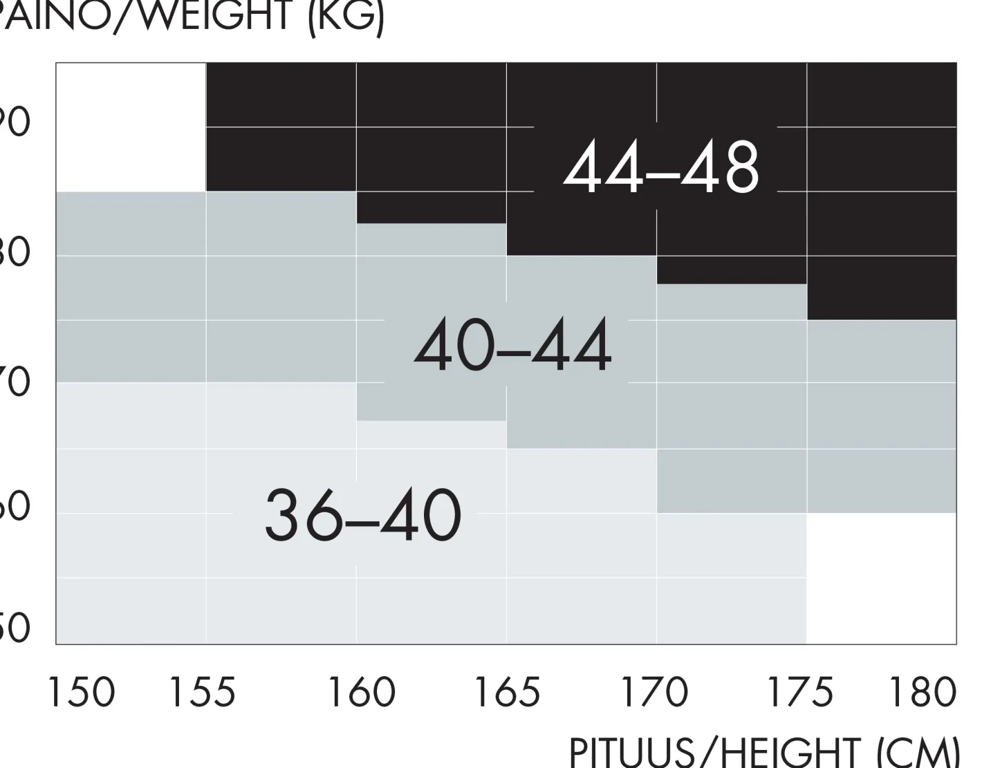 Nanso SENSUAL SHAPE 15 den sukkahousut - musta* Katso Muotoilevat Sukkahousut|Katso Valikoima