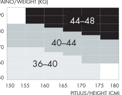 Nanso SLIM MAGIC CTRL TOP 20 den muotoilevat sukkahousut - musta* Katso Muotoilevat Sukkahousut|Katso Valikoima